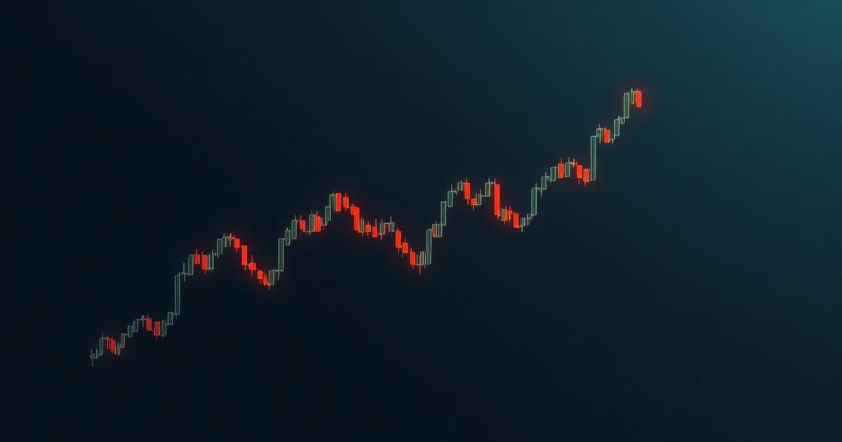 Kerzenchart mit Trendstruktur als Illustration der technischen Analyse